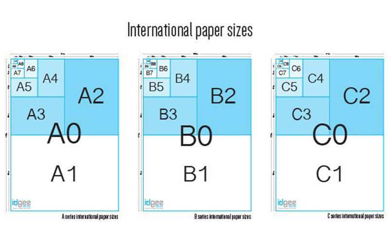 سایزهای استاندارد کاغذ کدام اند؟ - مای پی اس دی شاپ